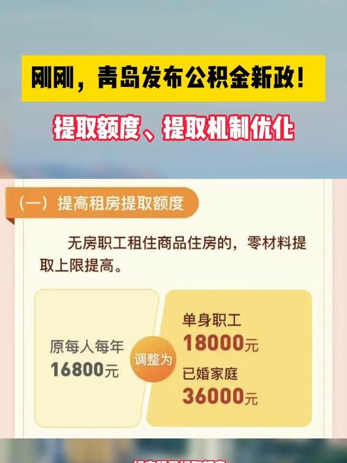 青岛住房公积金查询(青岛住房公积金查询 个人 余额查询) 青岛住房公积金查询(青岛住房公积金查询 个人 余额查询)