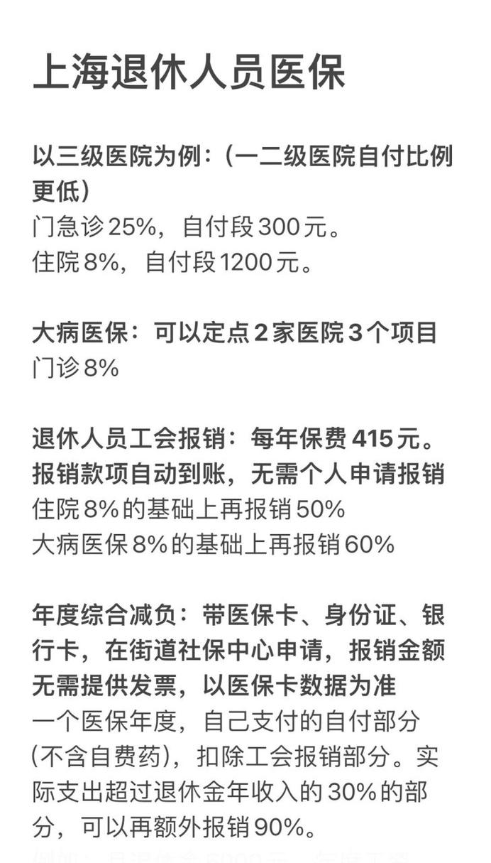 上海医保政策(上海医保政策询问热线) 上海医保政策(上海医保政策询问热线)