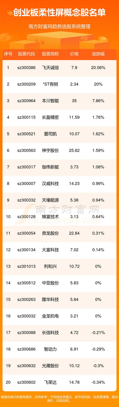 国风塑业股票 - 000859 国风塑业股票 国风塑业股票 - 000859 国风塑业股票