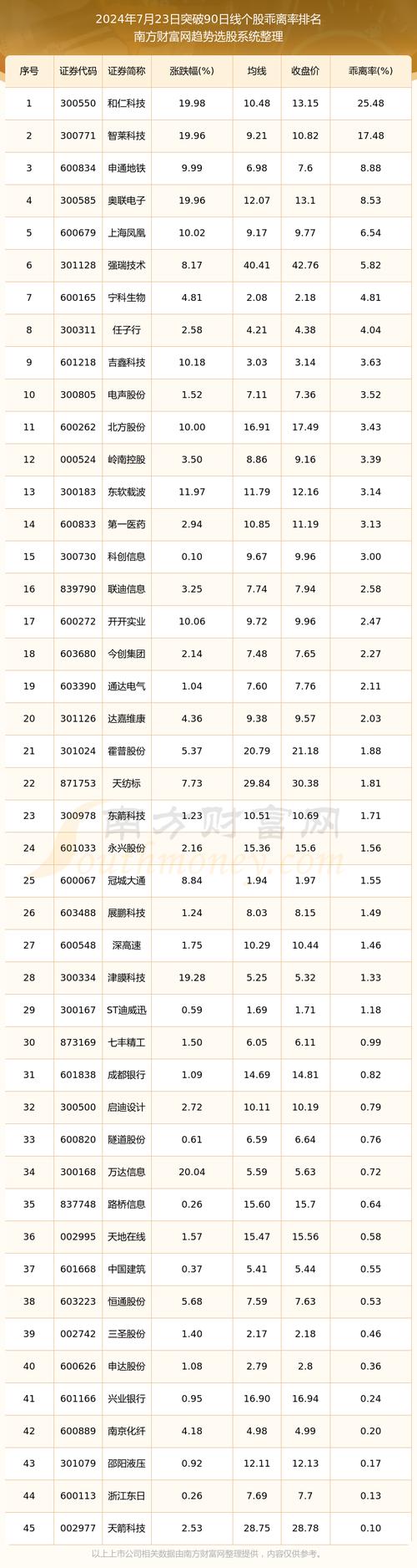 国风塑业股票 - 000859 国风塑业股票 国风塑业股票 - 000859 国风塑业股票