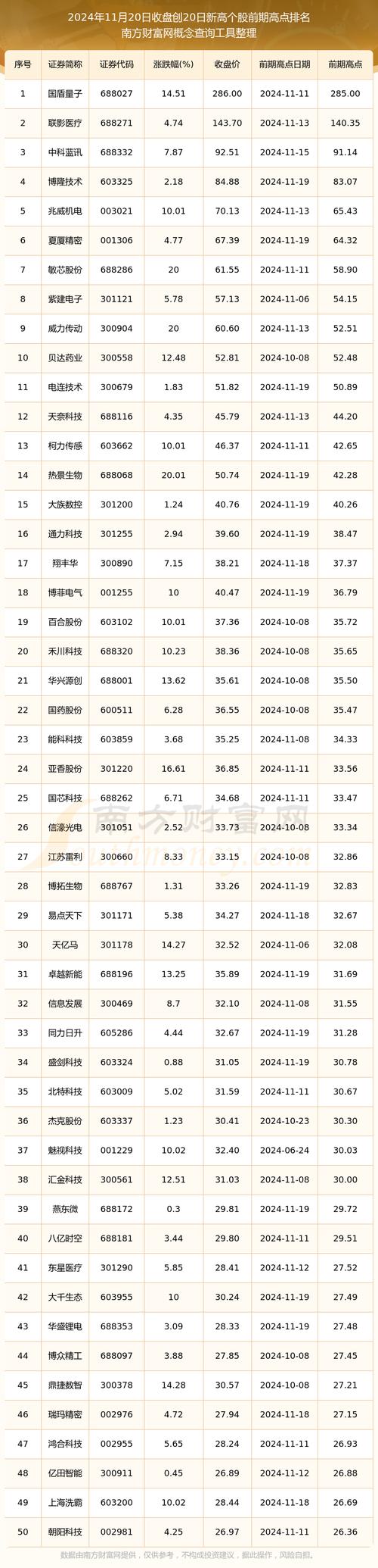 国风塑业股票 - 000859 国风塑业股票 国风塑业股票 - 000859 国风塑业股票