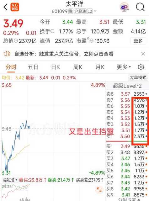 太平洋保险股 - 太平洋保险股东 太平洋保险股 - 太平洋保险股东