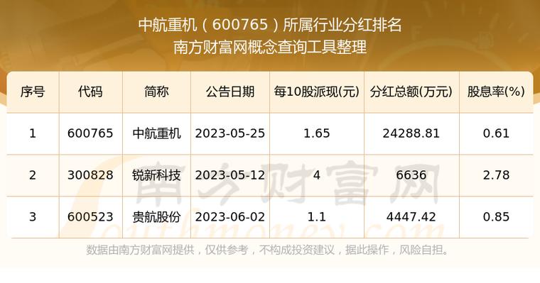 002013股票(002136股价) 002013股票(002136股价)