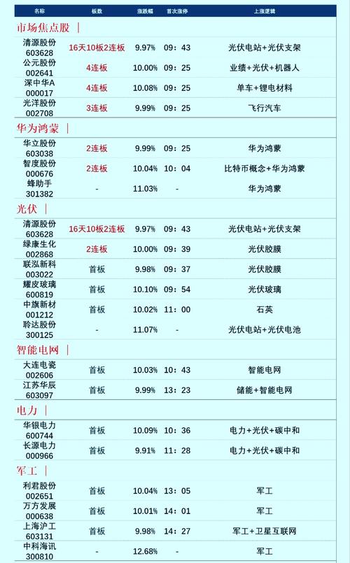 皖能电力股票 - 皖能电力股票前十股东