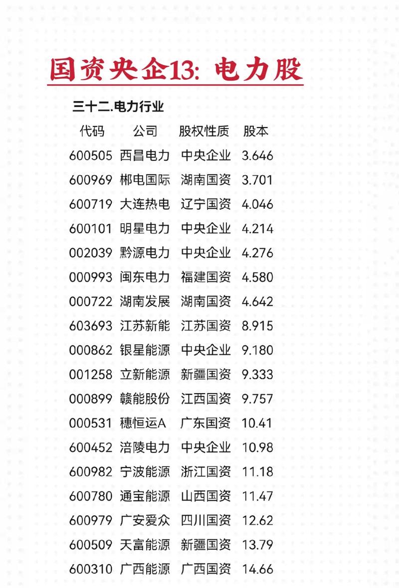 皖能电力股票 - 皖能电力股票前十股东