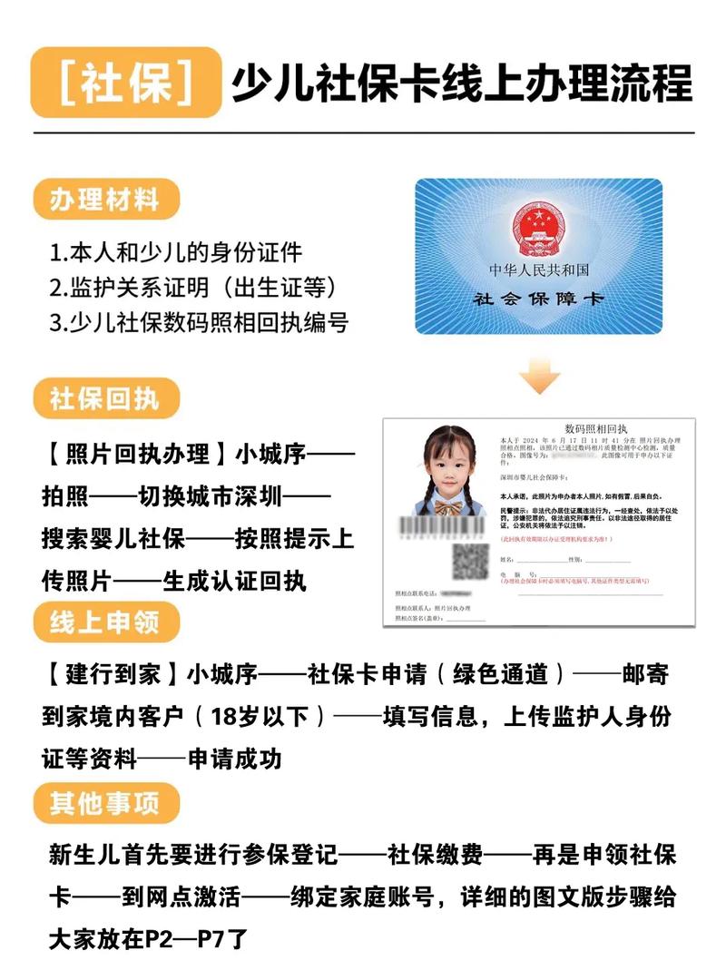 新生儿医保 - 新生儿医保怎么查询 新生儿医保 - 新生儿医保怎么查询
