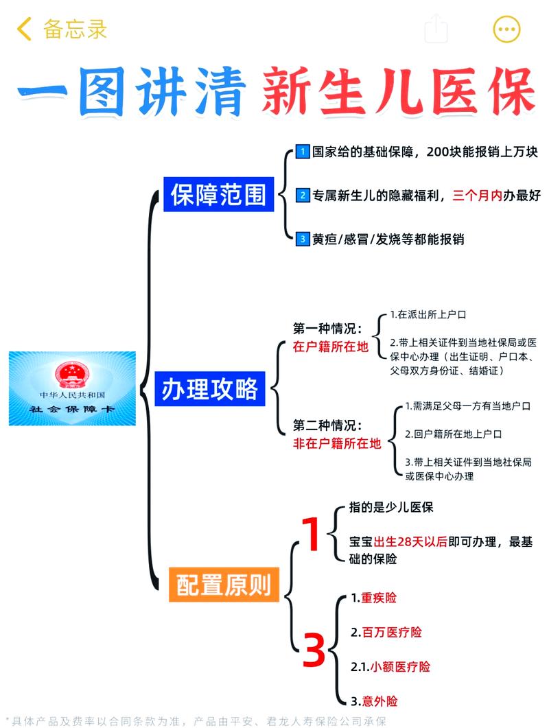 新生儿医保 - 新生儿医保怎么查询 新生儿医保 - 新生儿医保怎么查询