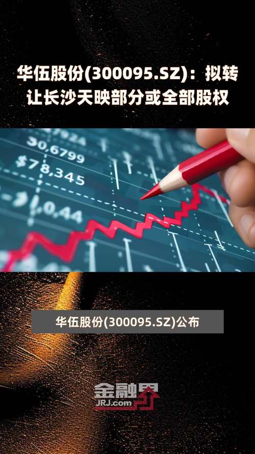 300095股票,300095股票最新消息 300095股票,300095股票最新消息
