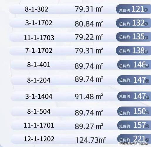 300095股票,300095股票最新消息 300095股票,300095股票最新消息