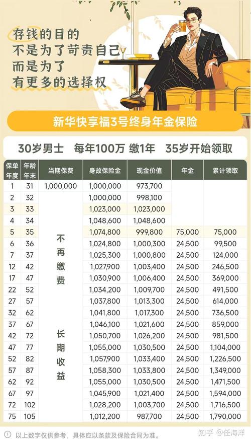 新华保险红双喜(新华保险红双喜金钱柜如何领取) 新华保险红双喜(新华保险红双喜金钱柜如何领取)