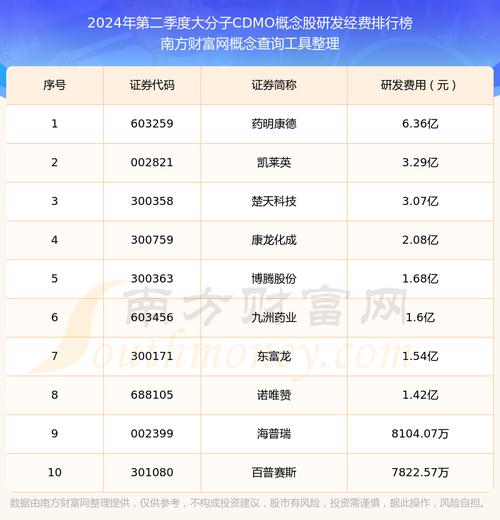 海翔药业股票,海翔药业股票还会上涨吗 海翔药业股票,海翔药业股票还会上涨吗
