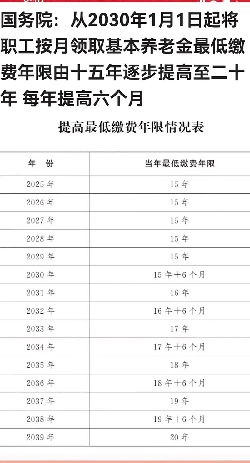 社保缴费上浮,社保缴费基数上浮 社保缴费上浮,社保缴费基数上浮