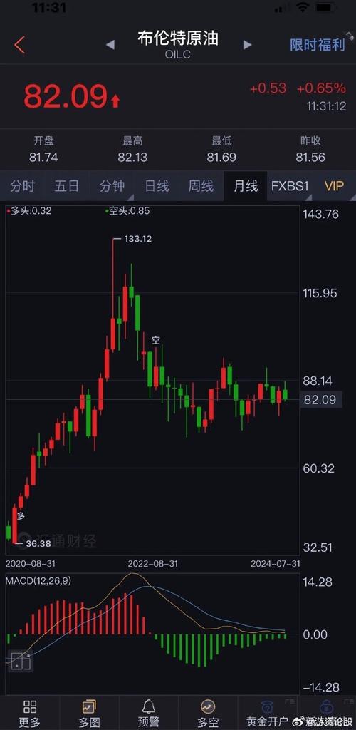 002207准油股份 - 002207准油股份公告 002207准油股份 - 002207准油股份公告