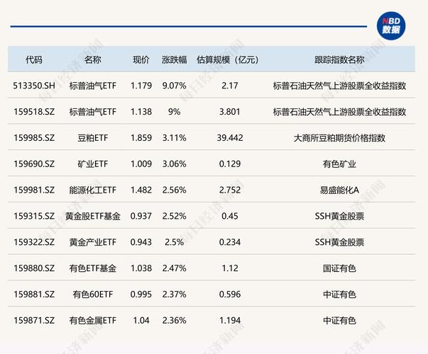 002207准油股份 - 002207准油股份公告 002207准油股份 - 002207准油股份公告