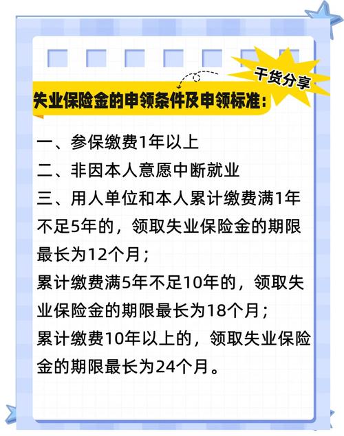 失业保险金领取条件及标准2020,失业保险金领取新标准 失业保险金领取条件及标准2020,失业保险金领取新标准