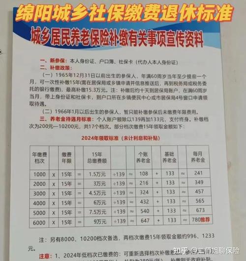 农村养老保险新政策 - 黑龙江农村养老保险新政策 农村养老保险新政策 - 黑龙江农村养老保险新政策