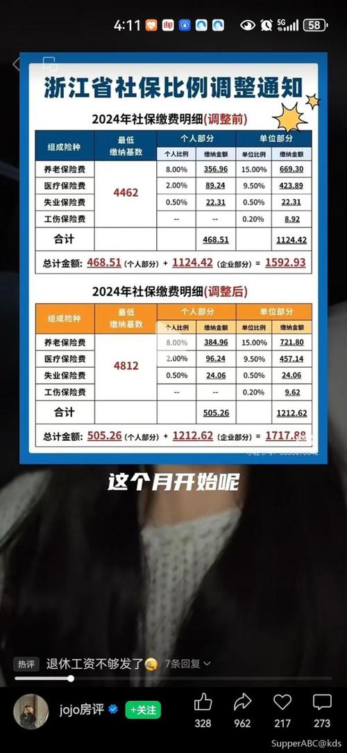 职工基本养老保险制度 - 职工基本养老保险政策 职工基本养老保险制度 - 职工基本养老保险政策