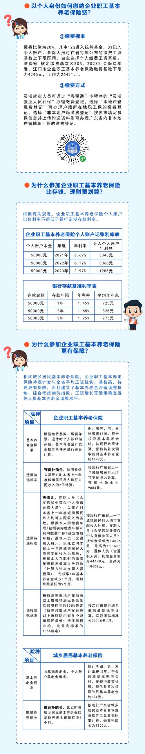 职工基本养老保险制度 - 职工基本养老保险政策 职工基本养老保险制度 - 职工基本养老保险政策
