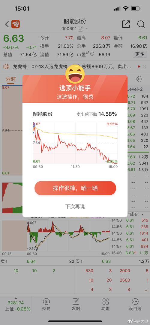韶能股份股票,000601韶能股份股票 韶能股份股票,000601韶能股份股票