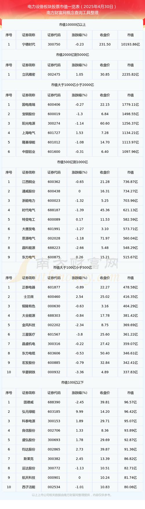 韶能股份股票,000601韶能股份股票 韶能股份股票,000601韶能股份股票