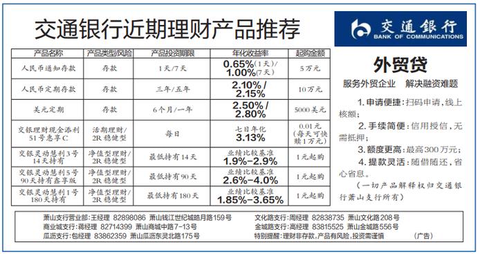 交行理财产品,交行理财产品2r有多大风险 交行理财产品,交行理财产品2r有多大风险