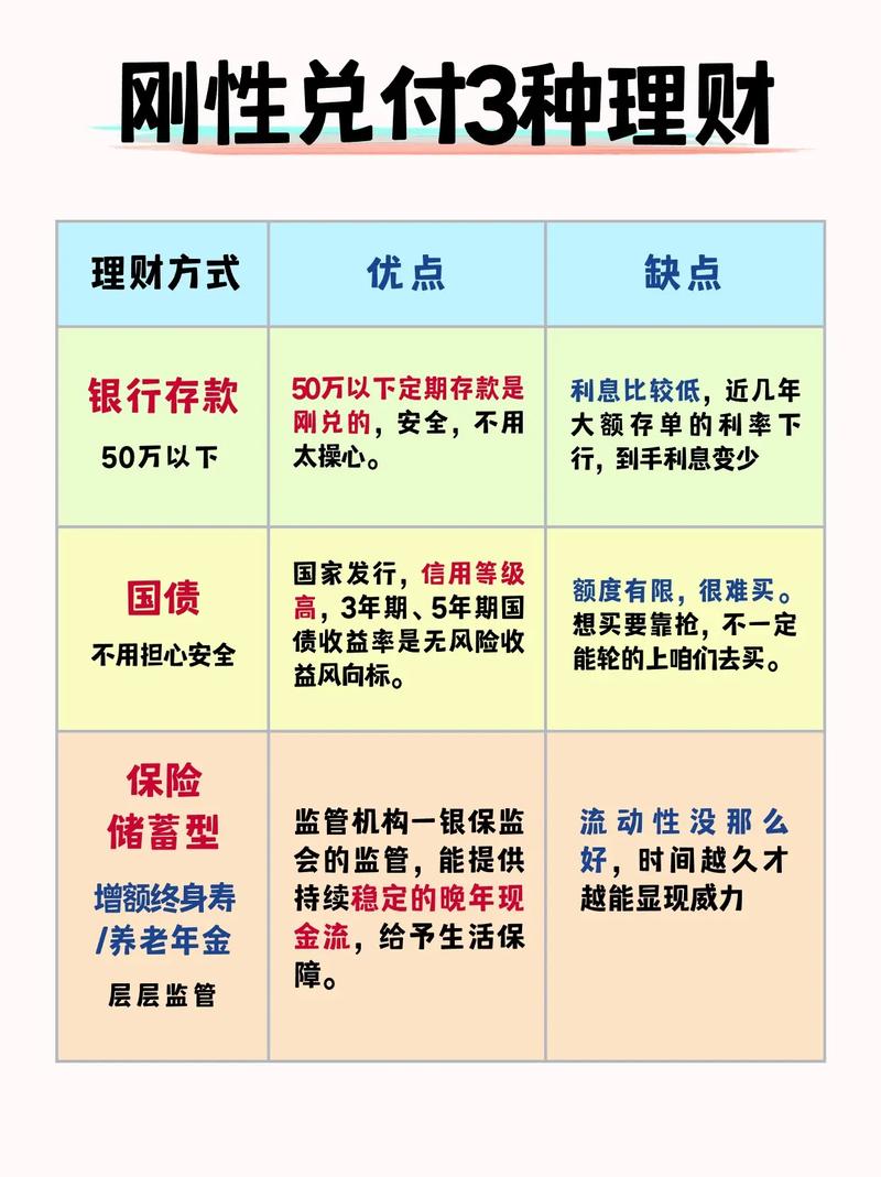 交行理财产品,交行理财产品2r有多大风险 交行理财产品,交行理财产品2r有多大风险