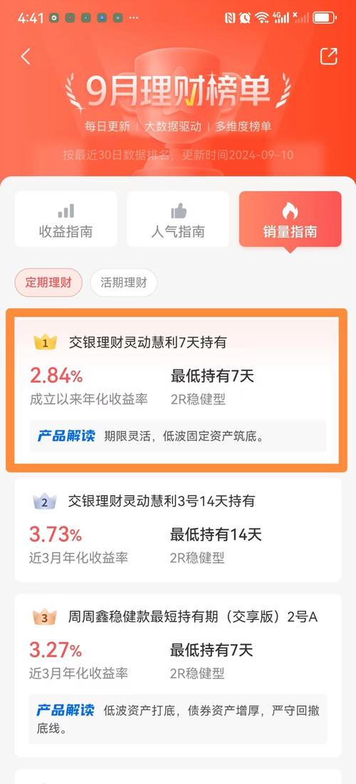 交行理财产品,交行理财产品2r有多大风险 交行理财产品,交行理财产品2r有多大风险