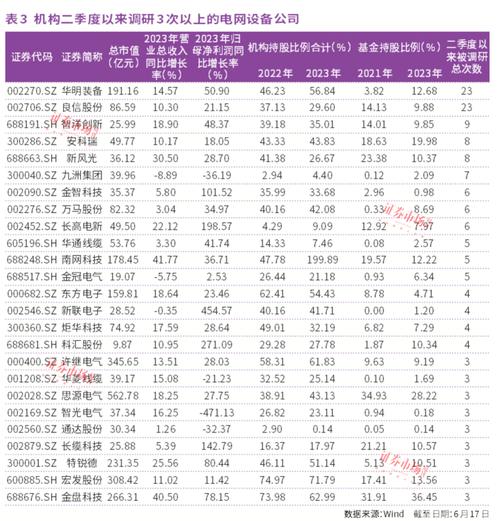 智光电气股票(智光电气股票可以买吗) 智光电气股票(智光电气股票可以买吗)